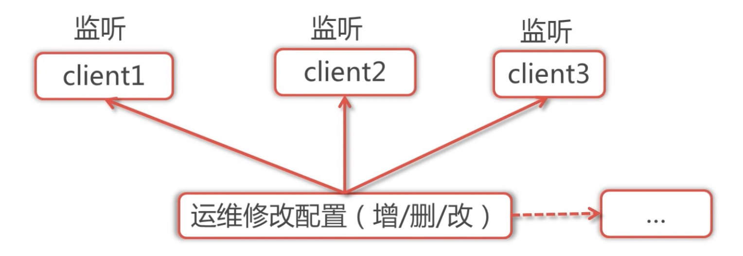 屏幕快照 2018-11-22 下午4.48.43